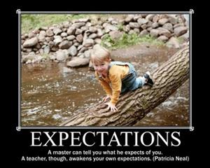 Expectations 